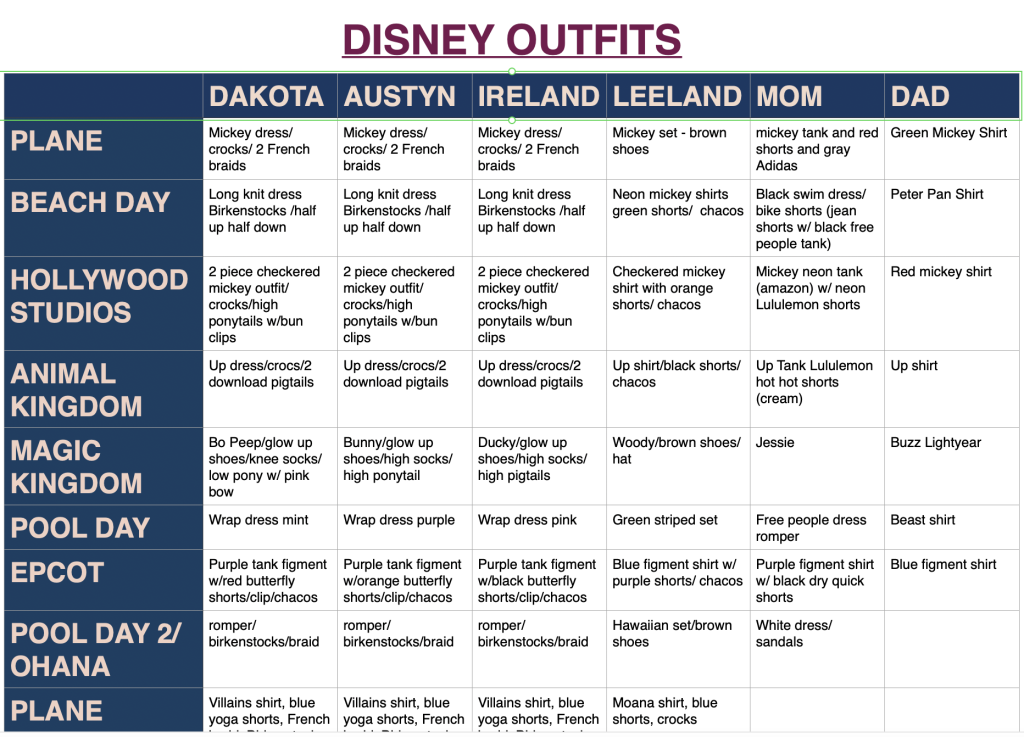Disney outfit spreadsheet filled in